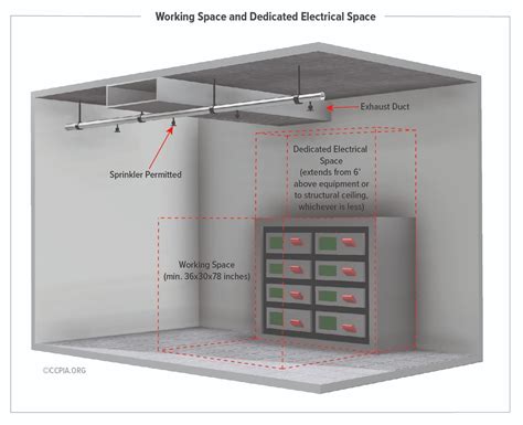 crown box electrical|Dedicated Working Space and Crown Box .